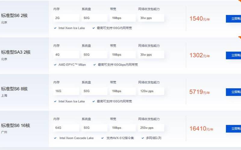腾讯云服务器价格表（云服务器怎么配置）
