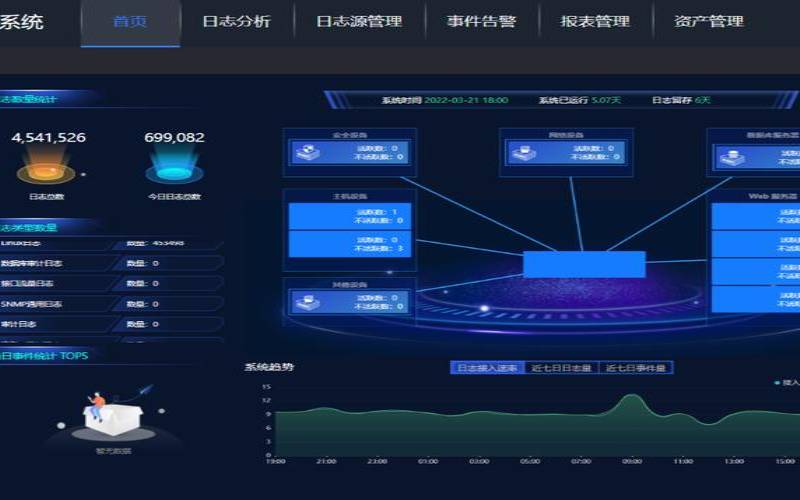 免费linux主机（linux软件资源网站）