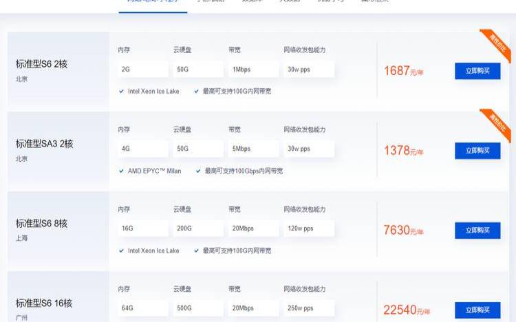 云主机哪个便宜（国内云主机价格排名）