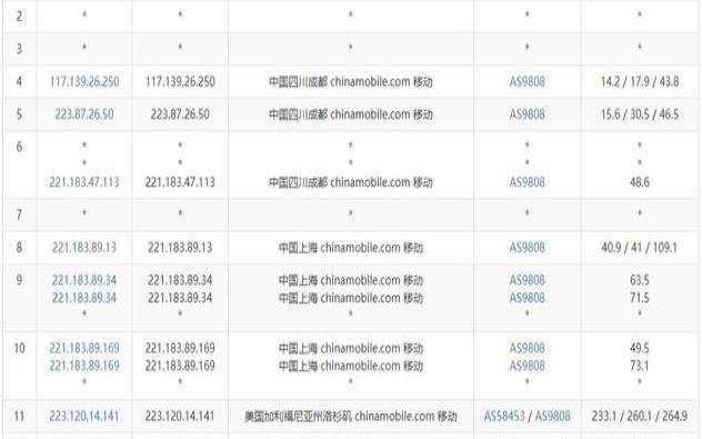 1000g高防服务器带宽（国外便宜vps推荐）