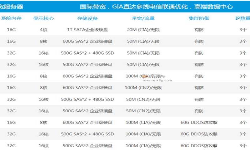 日本网站云服务器费用