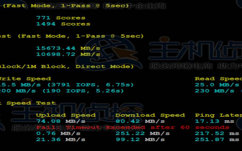 美国vpsbluehost（亚马逊美国站测评一周一个）