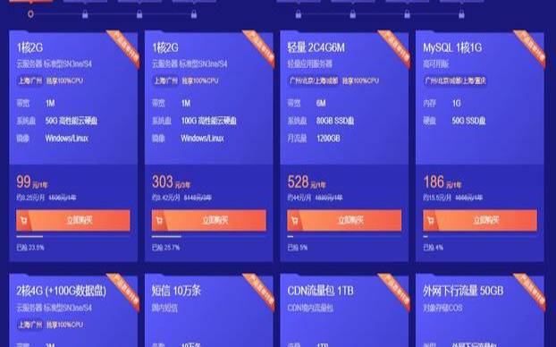hncloud新春采购三网CN2云服务器（VPS服务器购买）