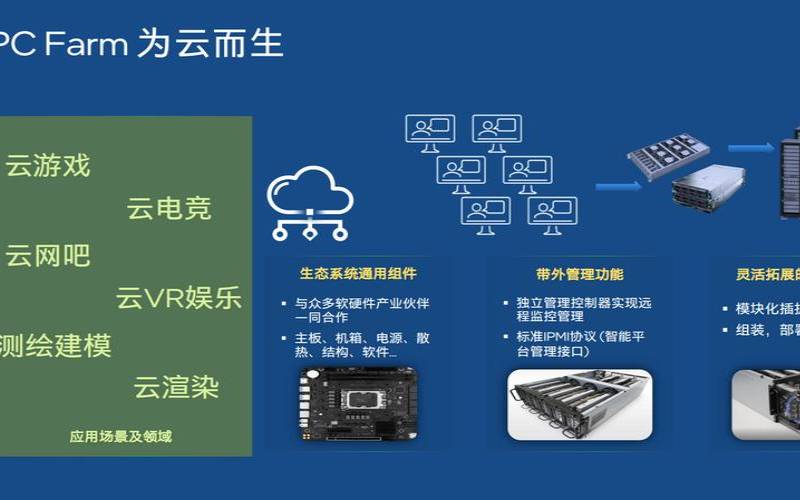 美国的游戏日本的服务器（服务器主机玩游戏的利弊）