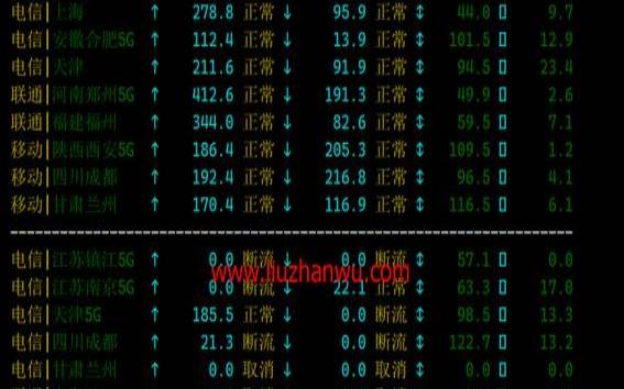 日本软银线路vps（超便宜的国外vps）