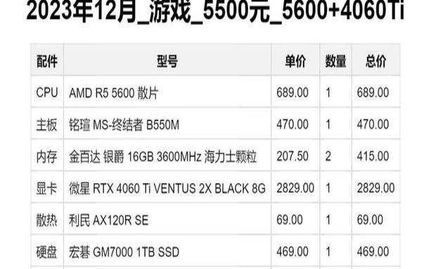 cloudengine6800（nas主机配置推荐）