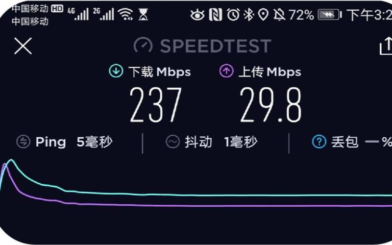 主机网速很慢（电脑提速20倍只需这4步）