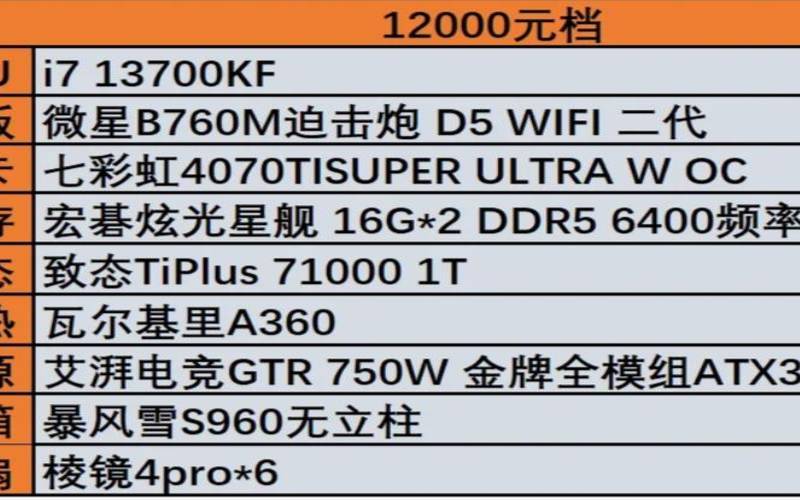 腾讯云主机怎么使用（云游戏对电脑配置要求高吗）