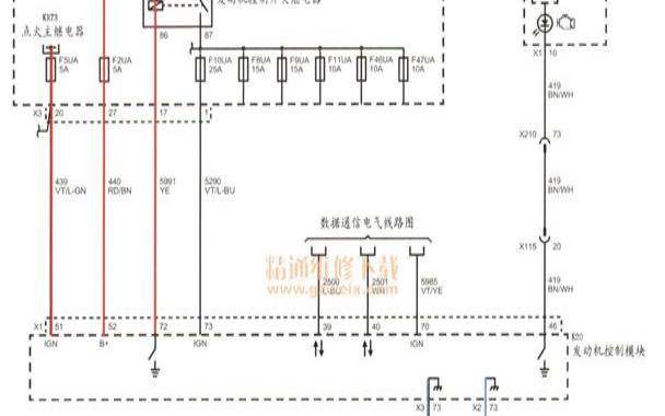 cn2线路是什么意思（e1线路和普通电话线区别）