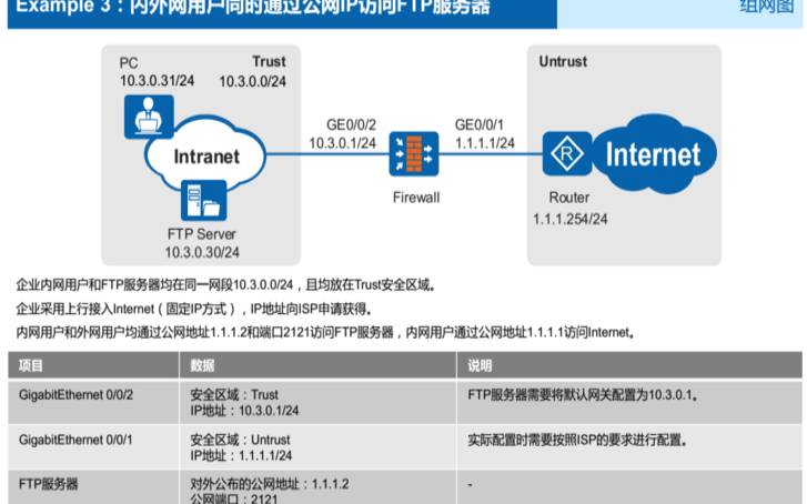 美国网络服务器ip（如何防止服务器被攻击）