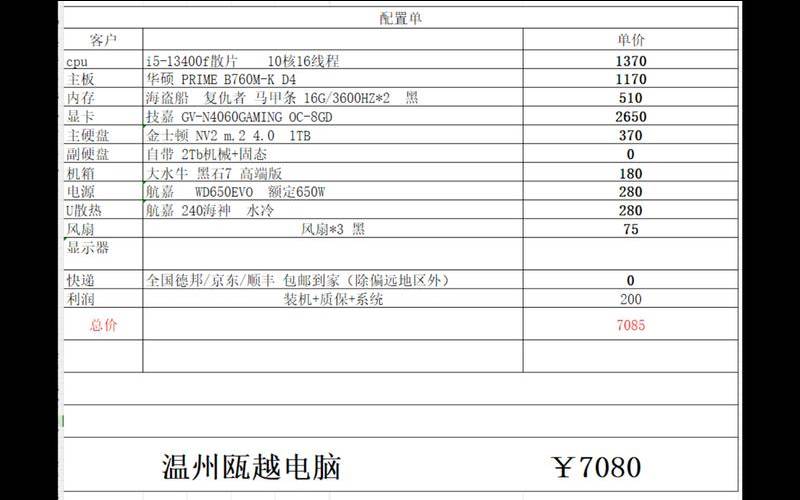 主机的电源功率如何选（3000元电脑主机配置单）