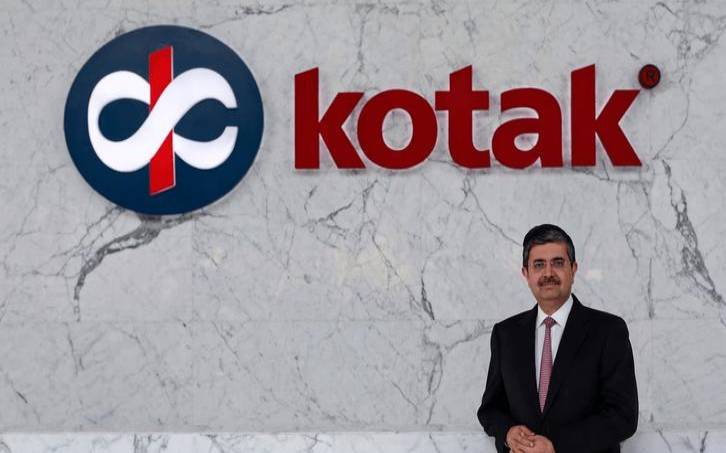 kotakmahindrabank