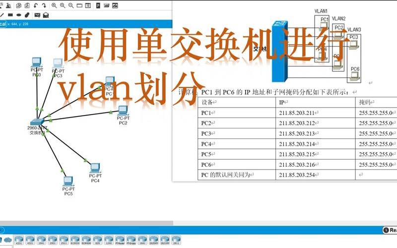 美国服务器的加速器（交换机的vlan）