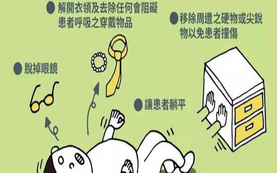 托管服务主机,暂时性差异包括哪些类型 托管服务主机,暂时性差异包括哪些类型