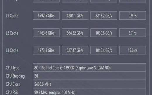 Zgovps新购美国洛杉矶年付套餐可享流量增加2022GB／带宽提升2022Mbps／内存增加1GB／扩容2022GB四选一（中国电信国外流量套餐）