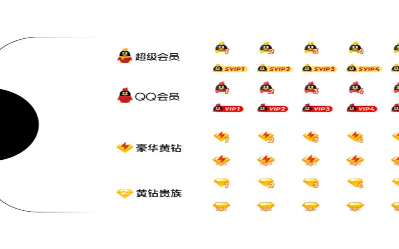 重磅消息高品质美国CN2新上线DC6机房CN2（大会员年费重磅上线）