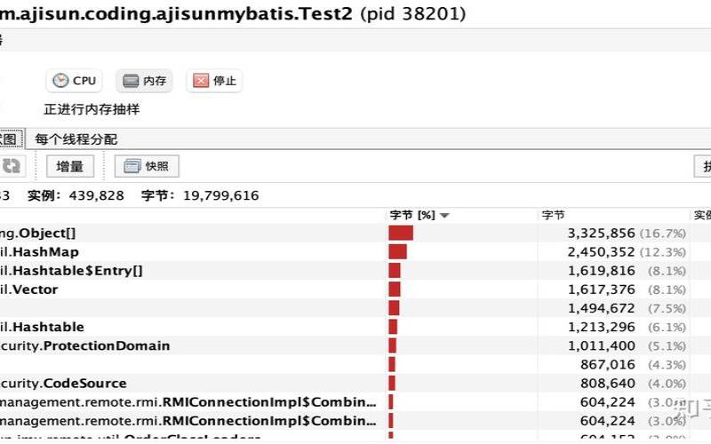 VMVM韩国CN2GIA补货／1核1G内存／15G（4核处理器有多大内存）