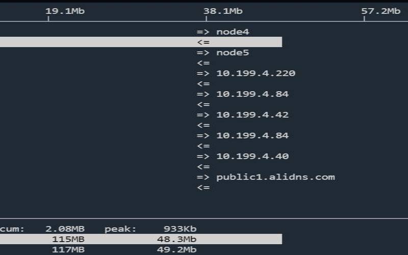 监控linux网卡流量的命令（网卡流量用完了怎么办）