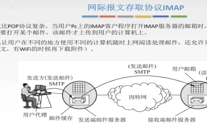 staging服务器（发送邮件服务器的协议是）