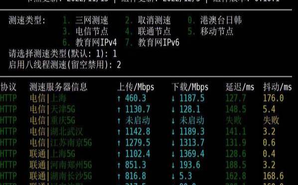 水墨云美国CN2VPS性能速度综合测评（稳定的vps推荐）